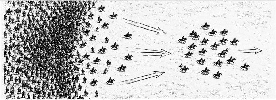 Diagram: a large enemy force chasing a smaller line of Mongol riders across open ground