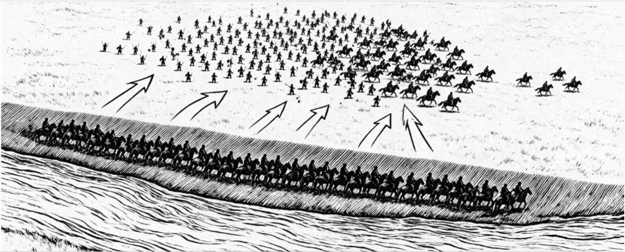 Diagram: Mongol reserve waiting along a riverbank as the pursuing army rides into the trap